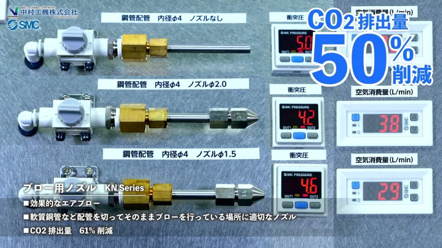 CO₂削減製品の紹介動画